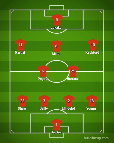 4-2-3-1